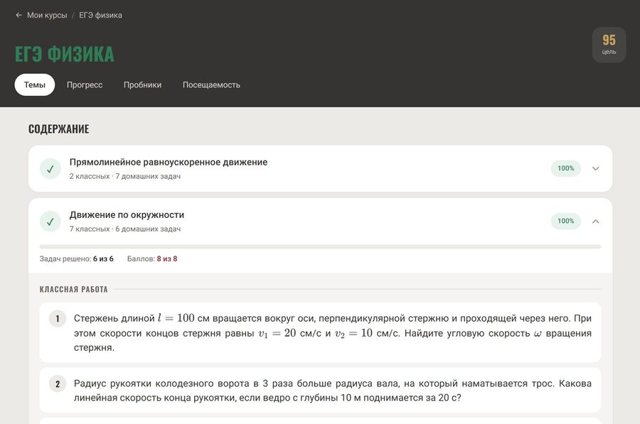 Темы курса и содержание